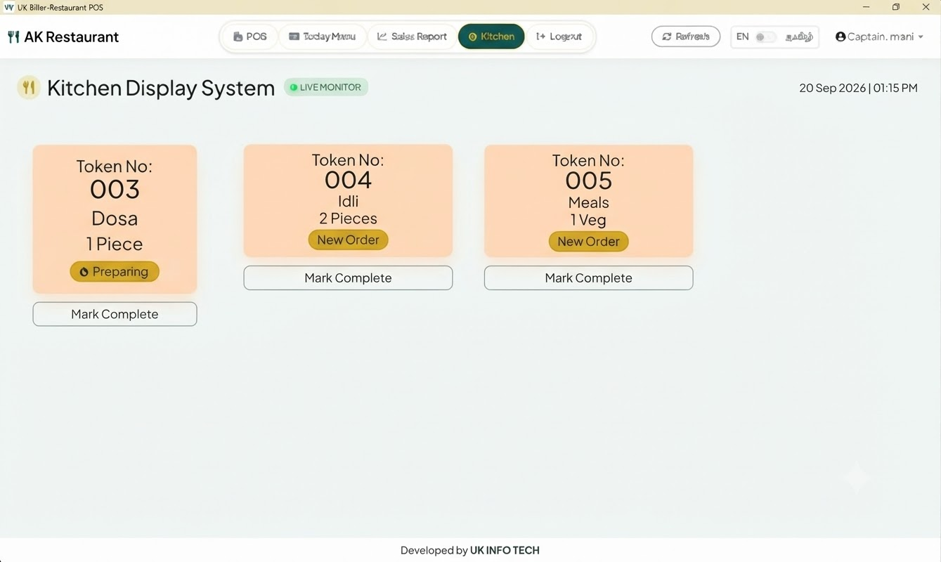 Central Business Operations Dashboard