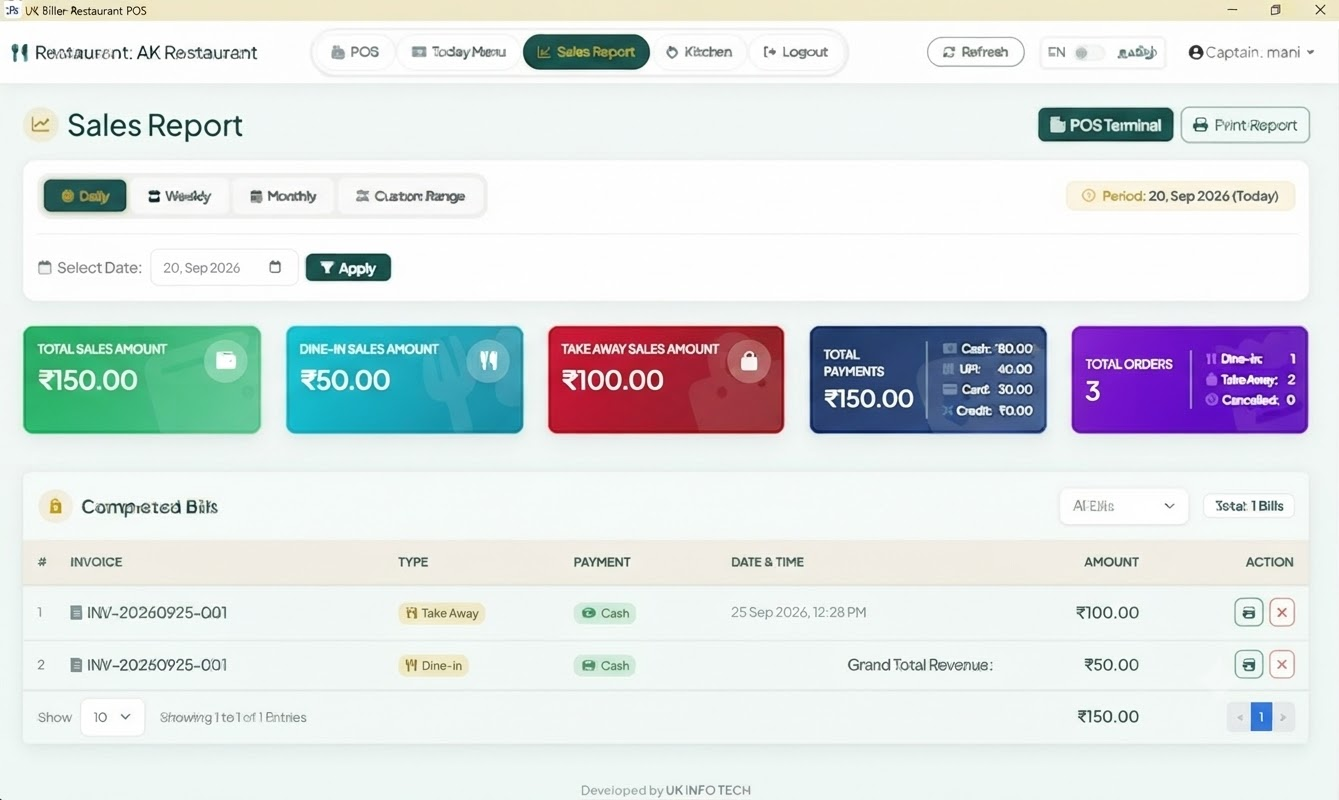 Real-Time Inventory & Barcode Stock